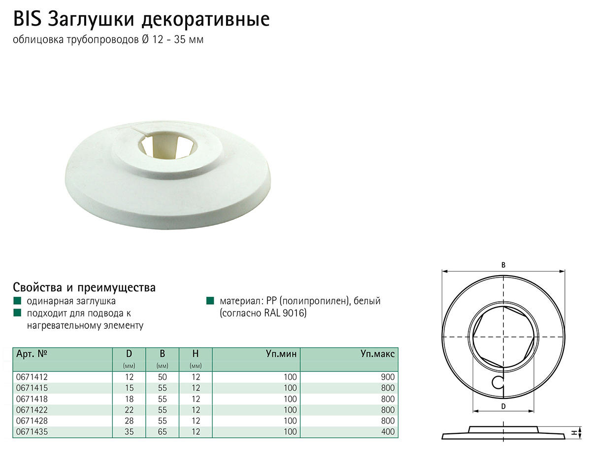 Walraven — Торговый партнер | Россия - Заглушка декоративная Walraven BIS  15 мм, 0671415