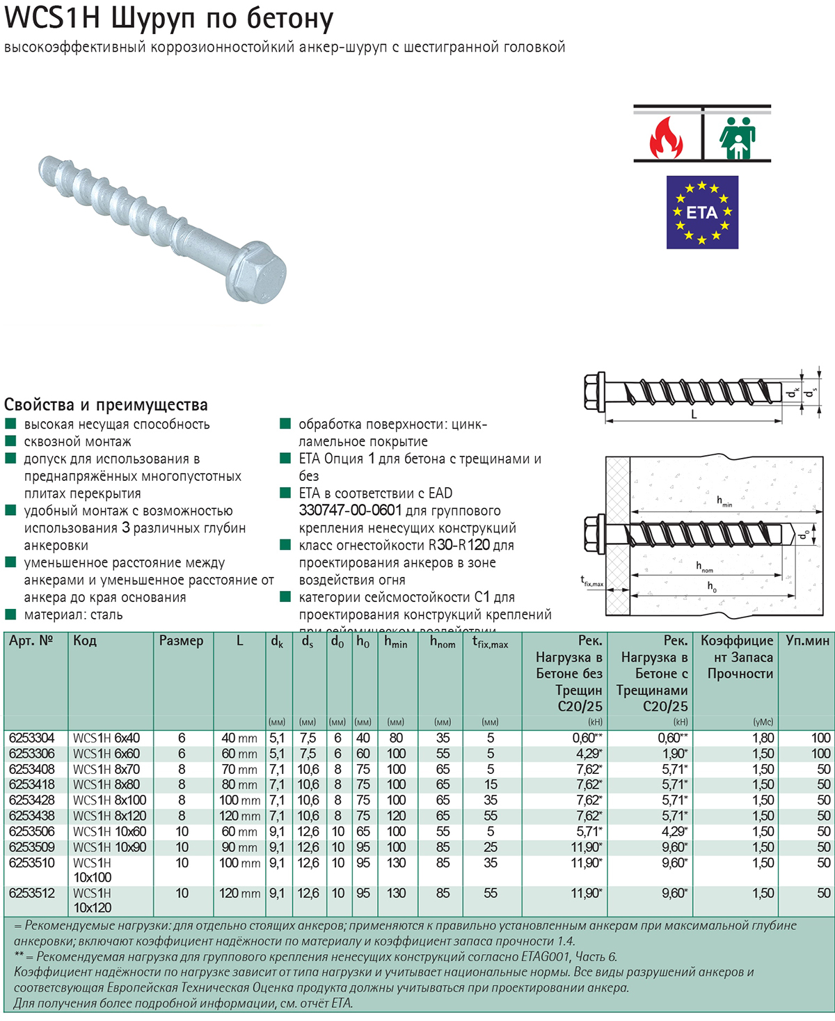 Walraven — Торговый партнер | Россия - Анкер-шуруп Walraven WCS1H 10x120  мм, 6253512