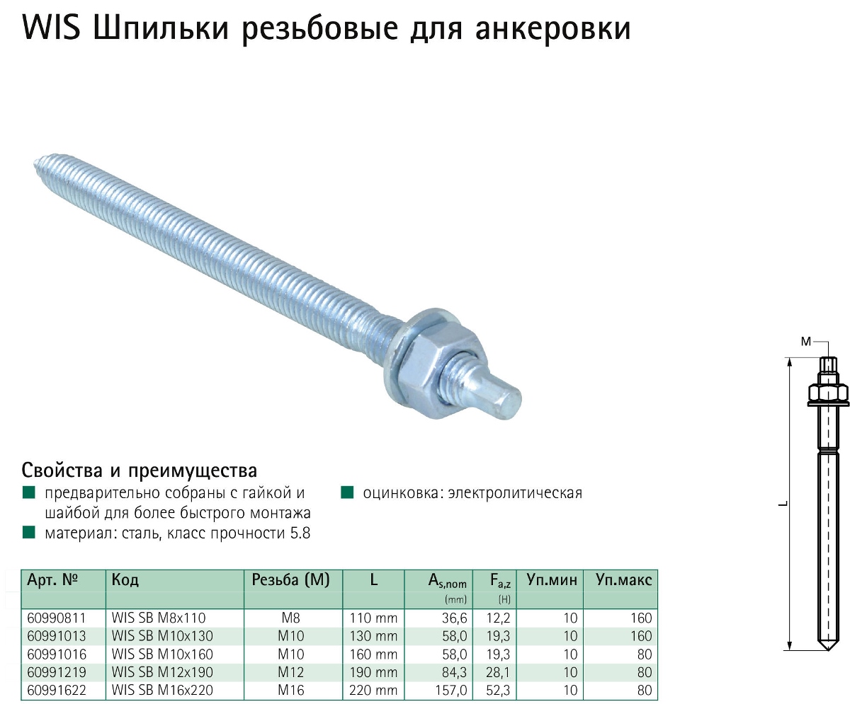 Комплектация анкерная шпилька has-u м24. Анкерная шпилька-VD-as m12-35/160. Крепление для шпильки.