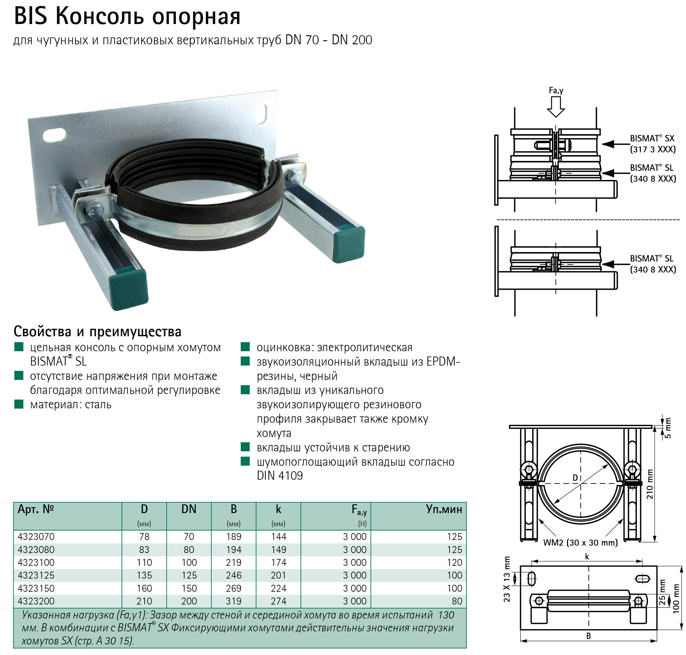 Консоль опорная с опорным хомутом для чугунных и пластиковых вертикальных труб, ЗУББЕР 921100